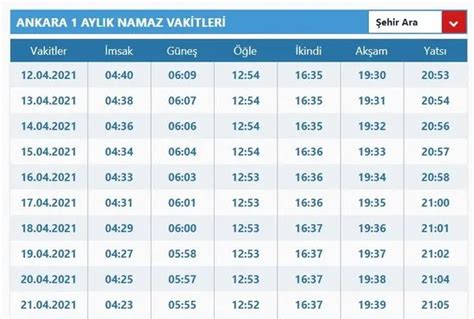 Ankarada yatsı ezanı saat kaçta